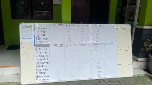 Lomba Agustusan 2025